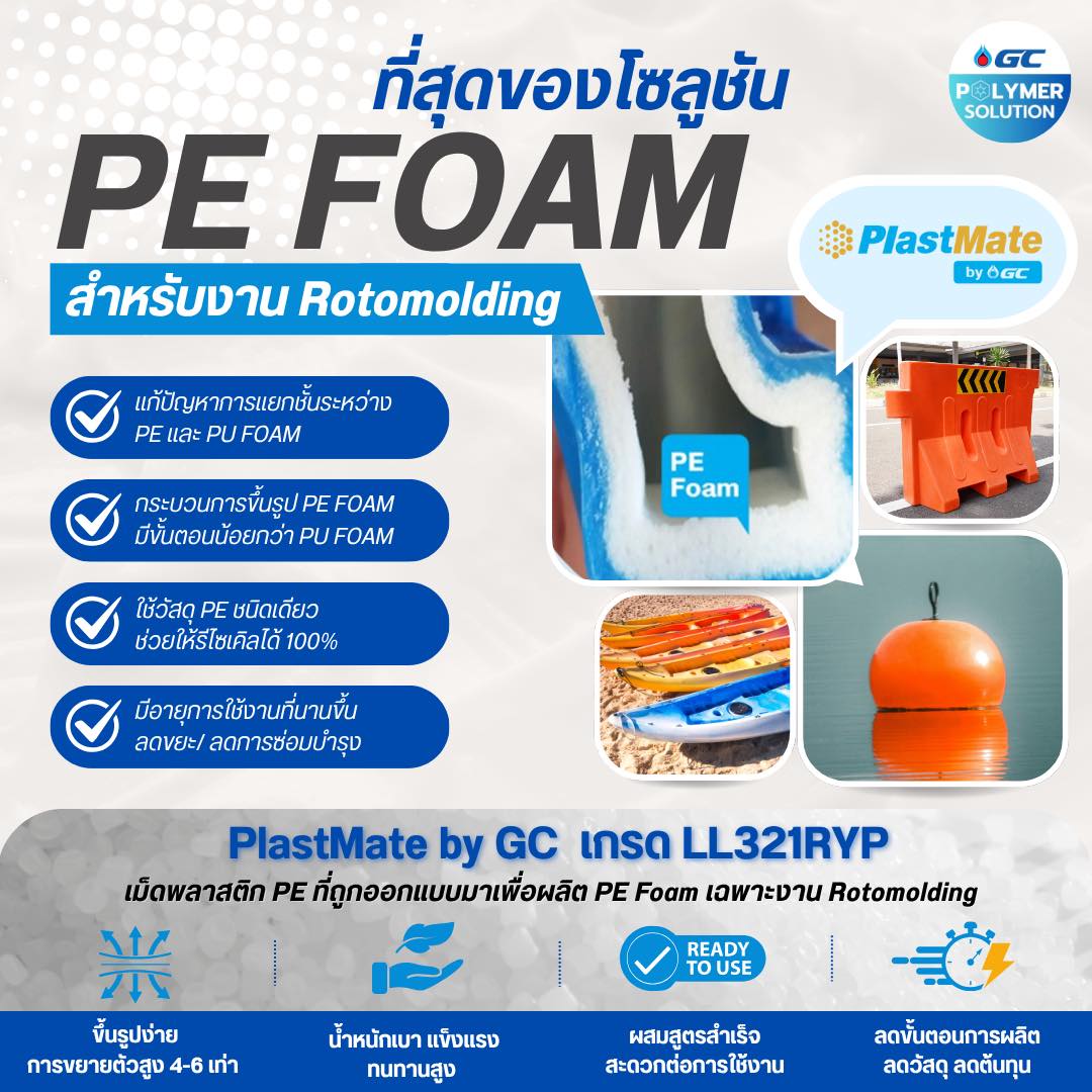เปลี่ยนข้อจำกัด PU foam เรื่องการแยกชั้น (delaminate) เมื่อใช้งานระยะยาว และไม่สามารถรีไซเคิลได้เนื่องจากเป็นวัสุดคนละชน